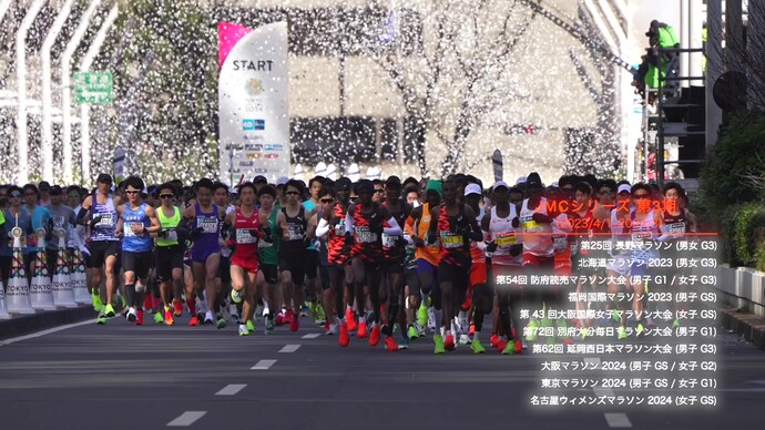 【JMCシリーズⅢ】ダイジェスト映像：19年ぶりの日本記録、初マラソン日本最高記録、パリ五輪内定をかけた選手たちの挑戦など様々な物語が誕生