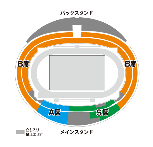 神戸総合運動公園ユニバー記念競技場