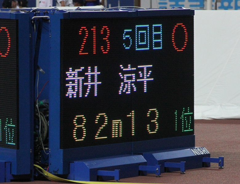 第101回 日本陸上競技選手権大会　第2日目