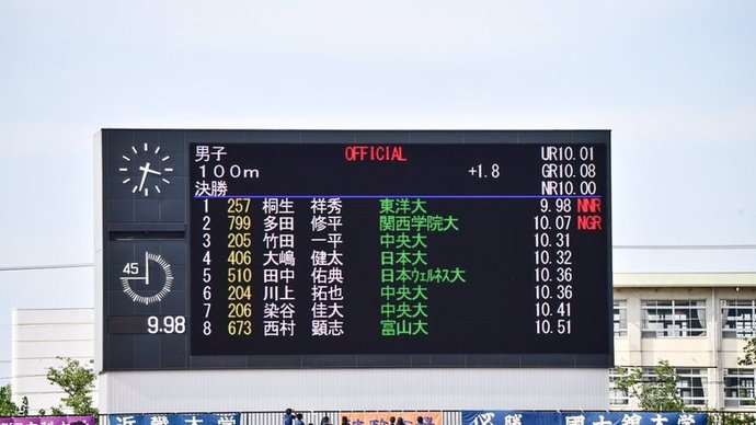 【9秒台！】桐生選手、日本インカレ男子100mで9秒98（その４）   