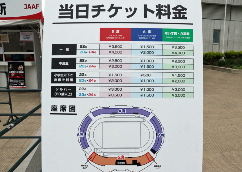 チケット料金はこちら 日本陸上競技連盟公式サイト