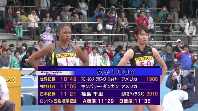 【アーカイブ映像】セイコーゴールデングランプリ川崎・女子100m／2012年5月6日