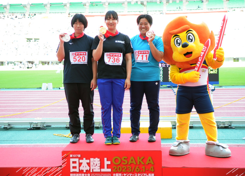 【第107回日本選手権】女子砲丸投　表彰式