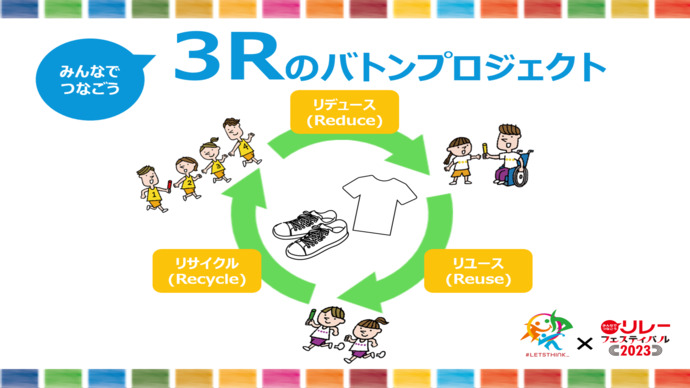 【JAAF×SDGs】3Rのバトンプロジェクト