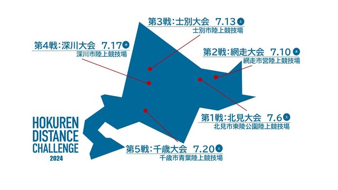 【ホクレンDC】網走大会（7/10）の各種ご案内、宿泊送迎調査票、懇親会案内を掲載しました