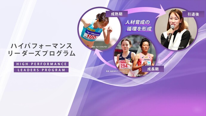 【100周年コンテンツ】JAAF人材育成ビジョン