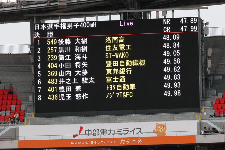 【第110回日本選手権】RECORD BREAKER:後藤大樹(洛南高) U20日本記録更新の瞬間