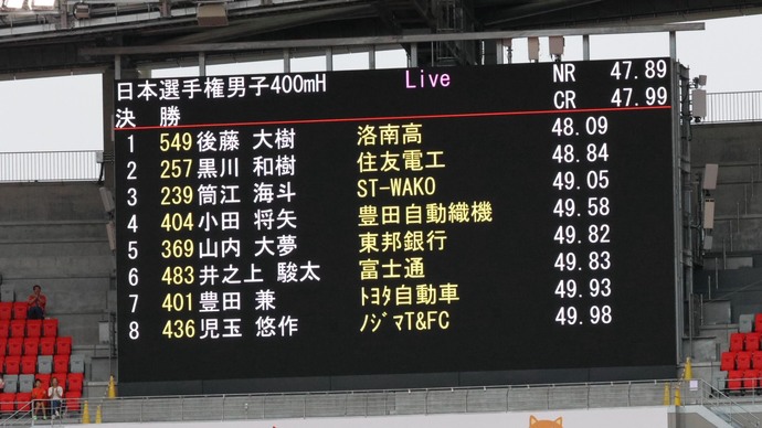 【第110回日本選手権】RECORD BREAKER：後藤大樹(洛南高) U20日本記録更新の瞬間