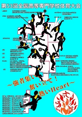 全国高等学校総合体育大会陸上競技大会