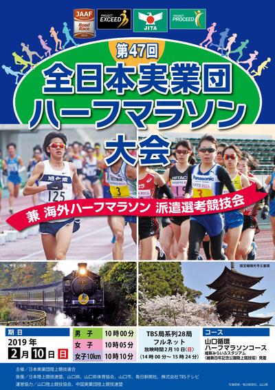 神戸全日本女子ハーフマラソン