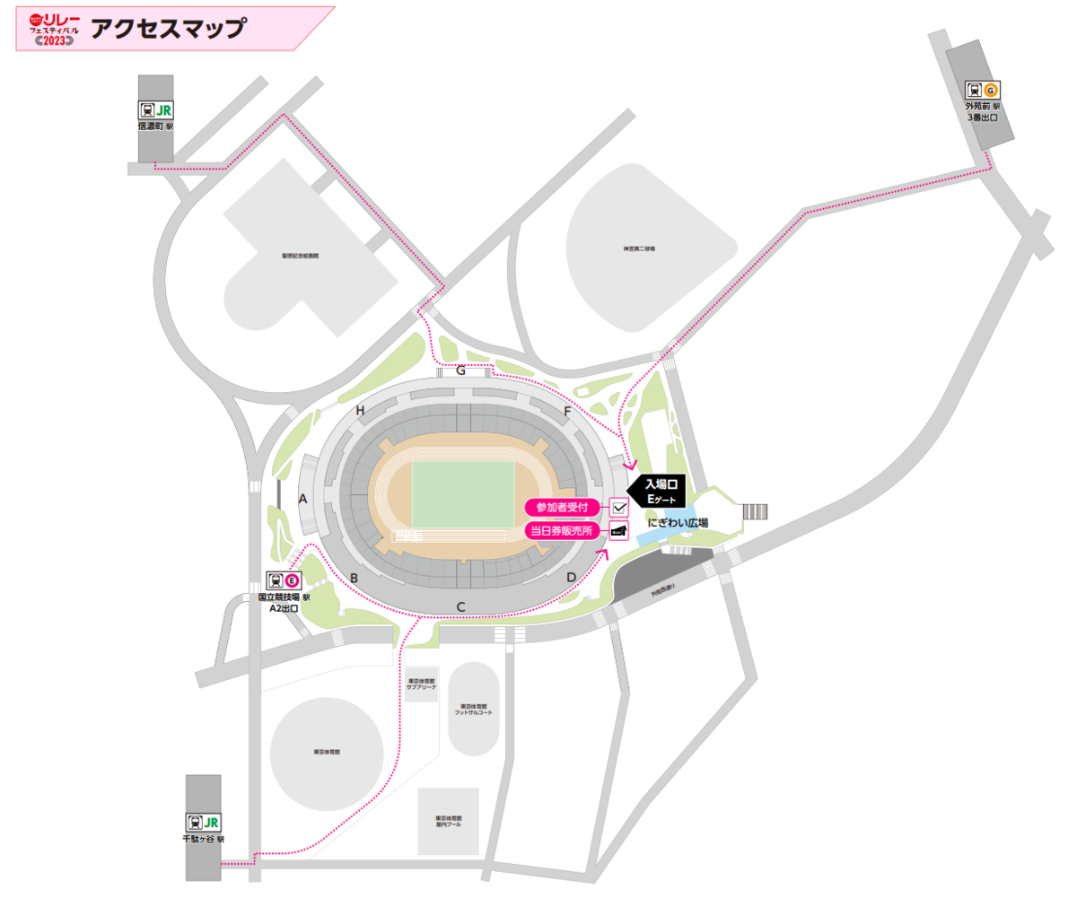 活動歴および当時の関連ビジュアル記録