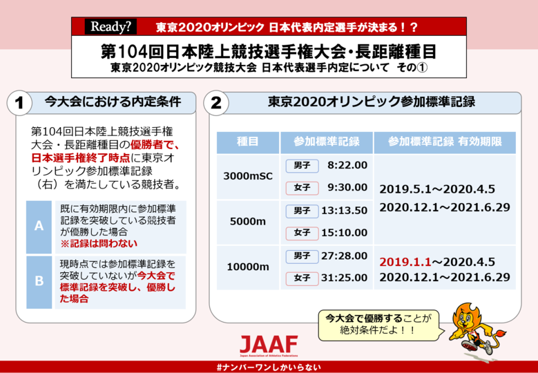 送料無料 チケット 東京オリンピック 陸上競技 東京 その他