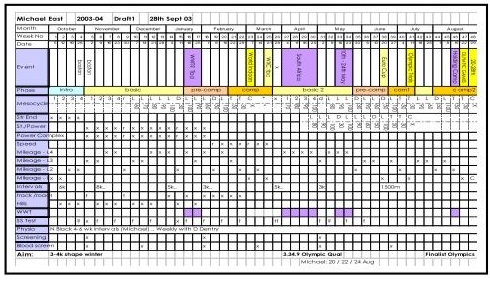 日本陸連 実業団連合 中距離指導者研修会レポートその１ 日本陸上競技連盟公式サイト