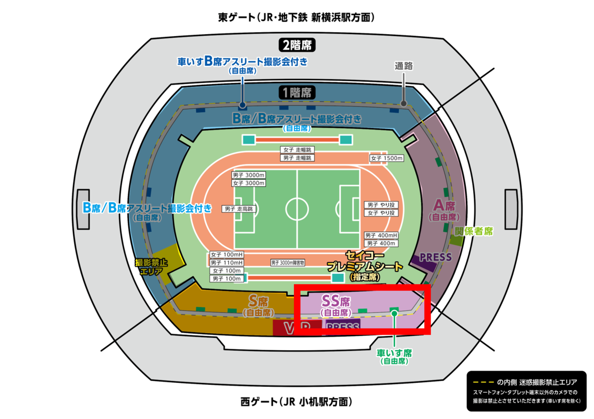 セイコーGGP】座席紹介① - SS席～スタンド席一番人気！決着の瞬間を見逃したくない人へ～：日本陸上競技連盟公式サイト