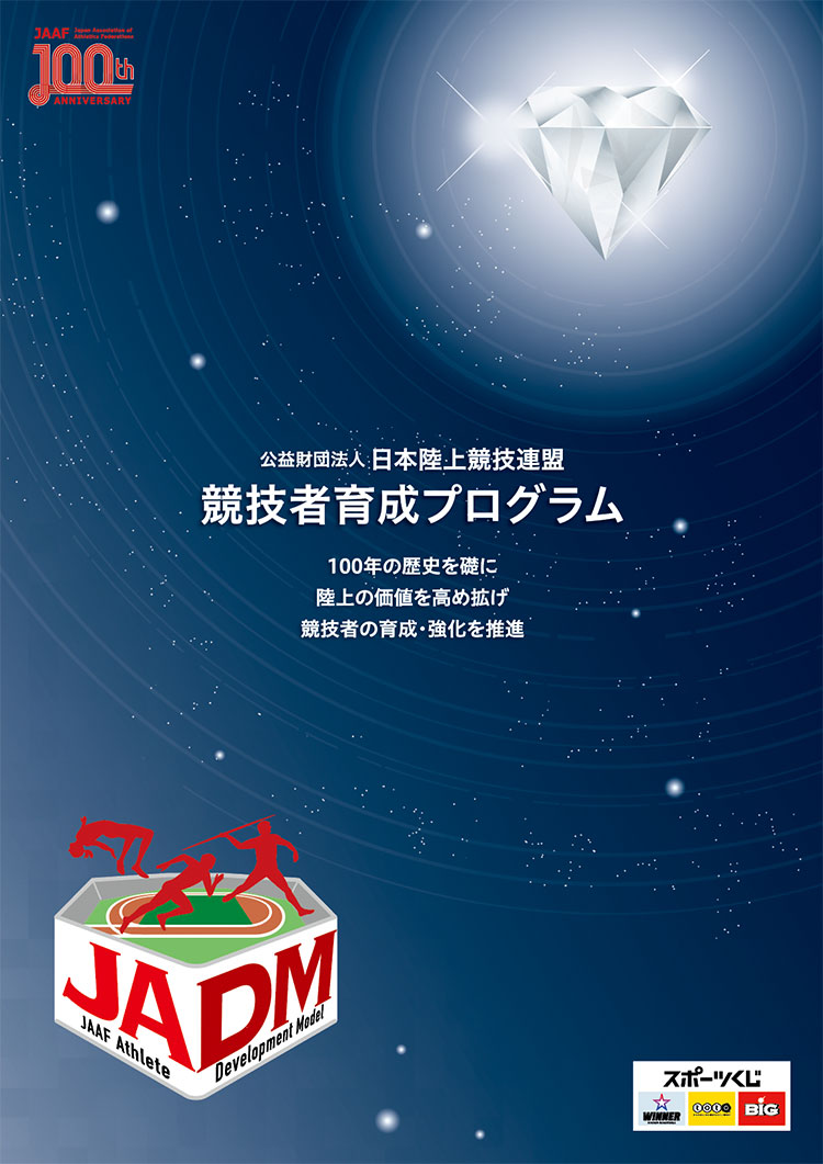 競技者育成プログラム