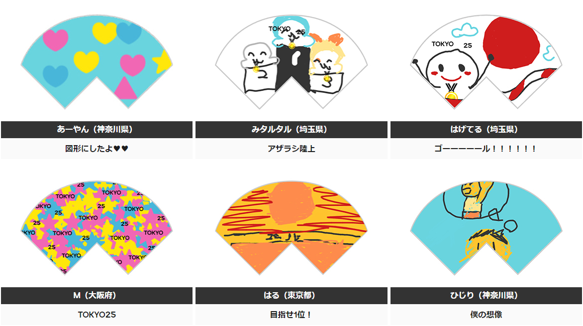  みんなの投稿作品