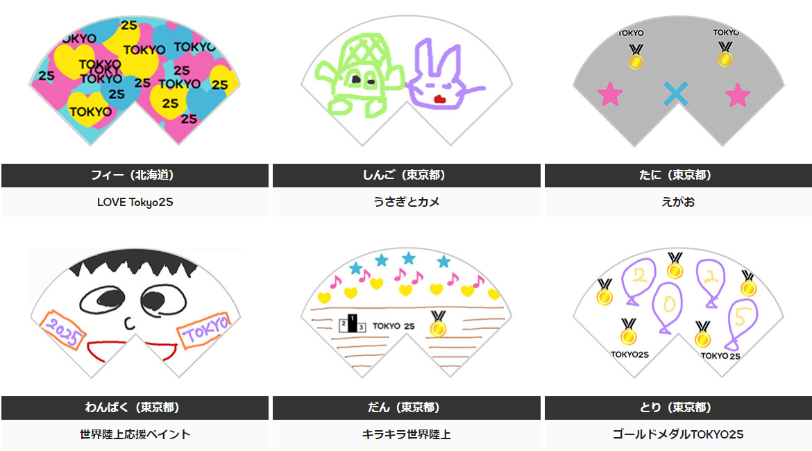  みんなの投稿作品