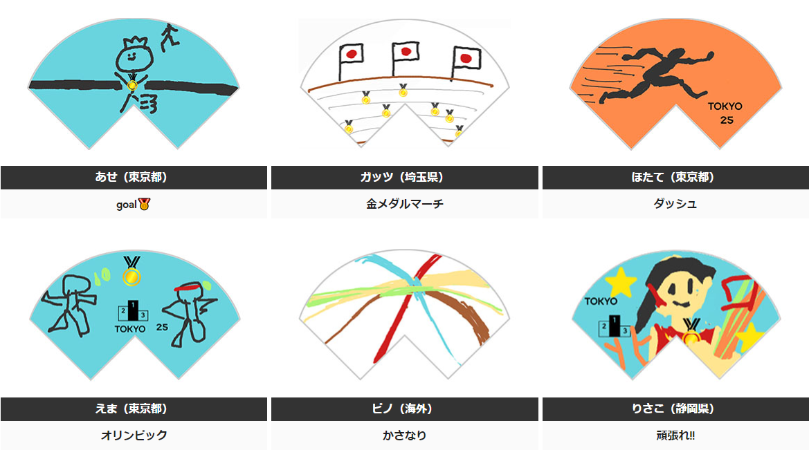  みんなの投稿作品