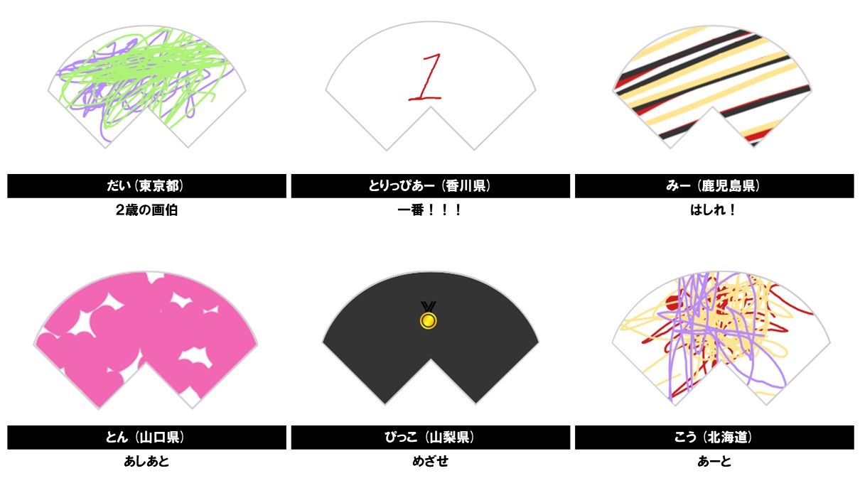  みんなの投稿作品