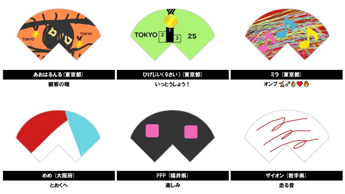 みんなの投稿作品