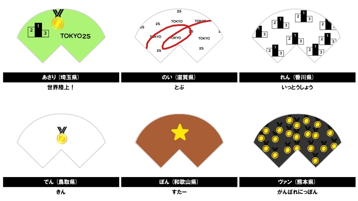 みんなの投稿作品