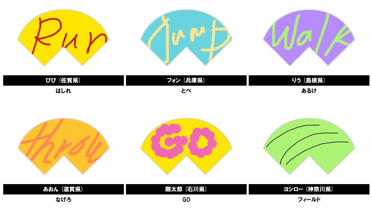 みんなの投稿作品
