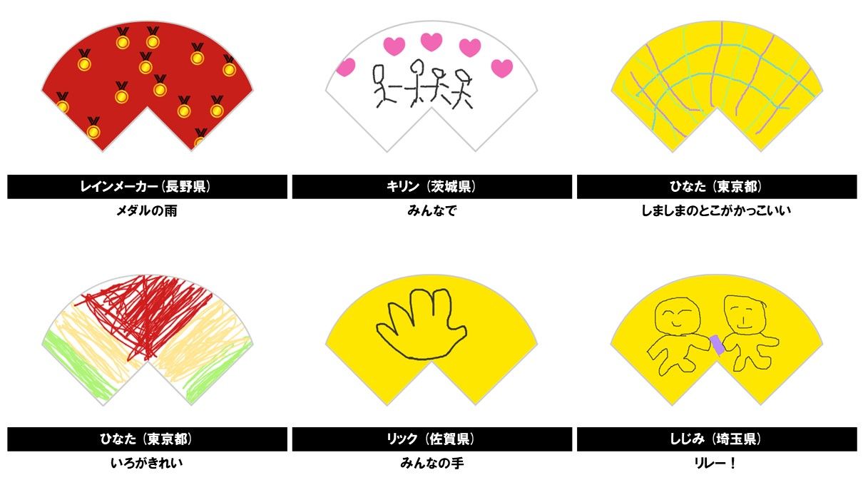 みんなの投稿作品