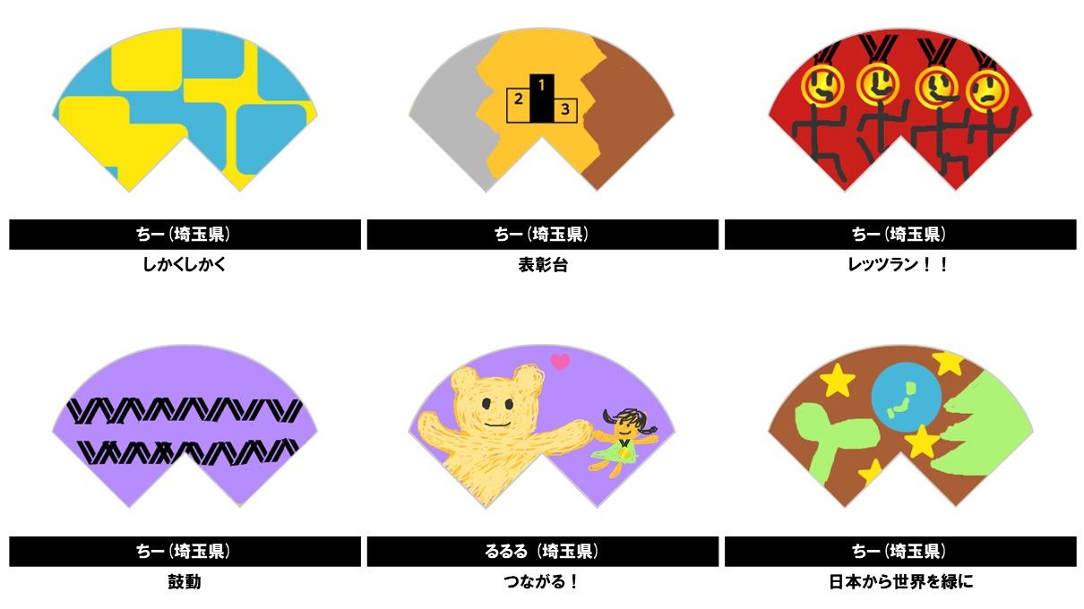 みんなの投稿作品