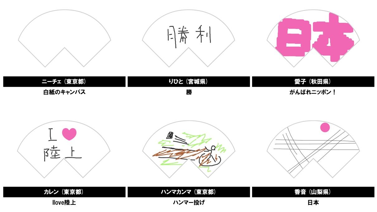 みんなの投稿作品