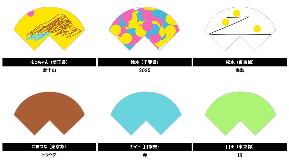 みんなの投稿作品