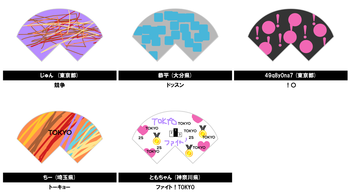 みんなの投稿作品