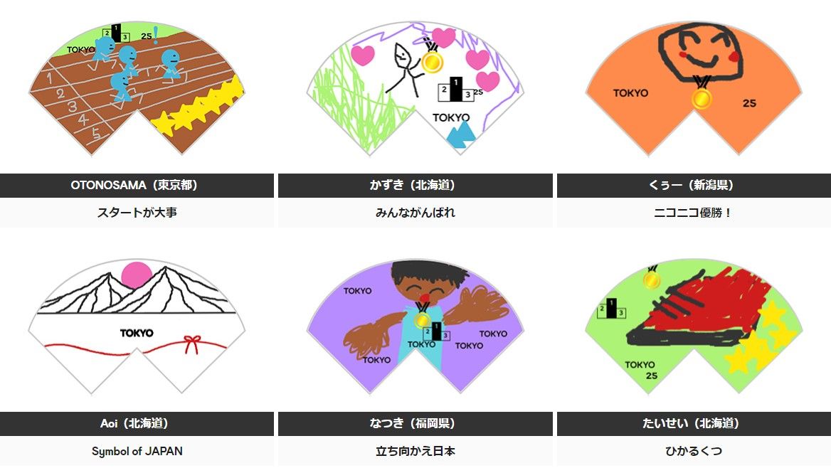 みんなの投稿作品