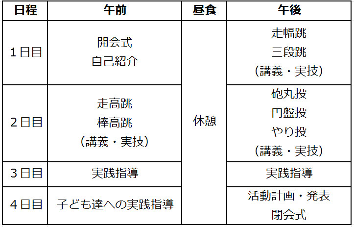 指導者日程表