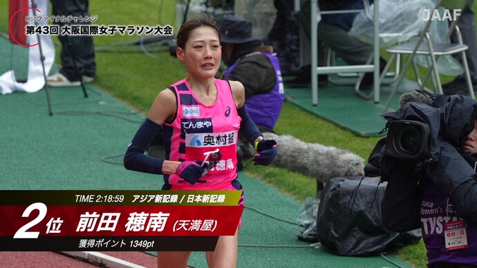 【JMCシリーズ 第43回大阪国際女子マラソン】ダイジェスト/前田穂南(天満屋)が日本記録を更新し日本人トップでゴール!